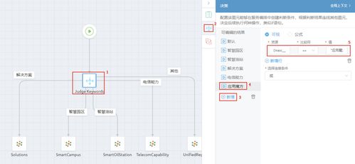 华为应用魔方appcube深度使用体验与appcube应用开发实践