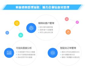 客户资料管理系统定制 客户资源管理系统开发 crm客户管理系统建设