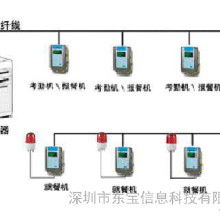 中山考勤软件价格 中山考勤软件批发 中山考勤软件厂家 