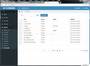 使用springboot和vue开发的crm系统,真正前后端分离的微服务架构,bat互联网公司主流技术的集大成者